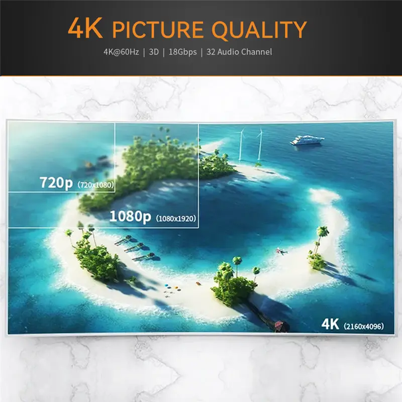 4K HD HDMI Cable