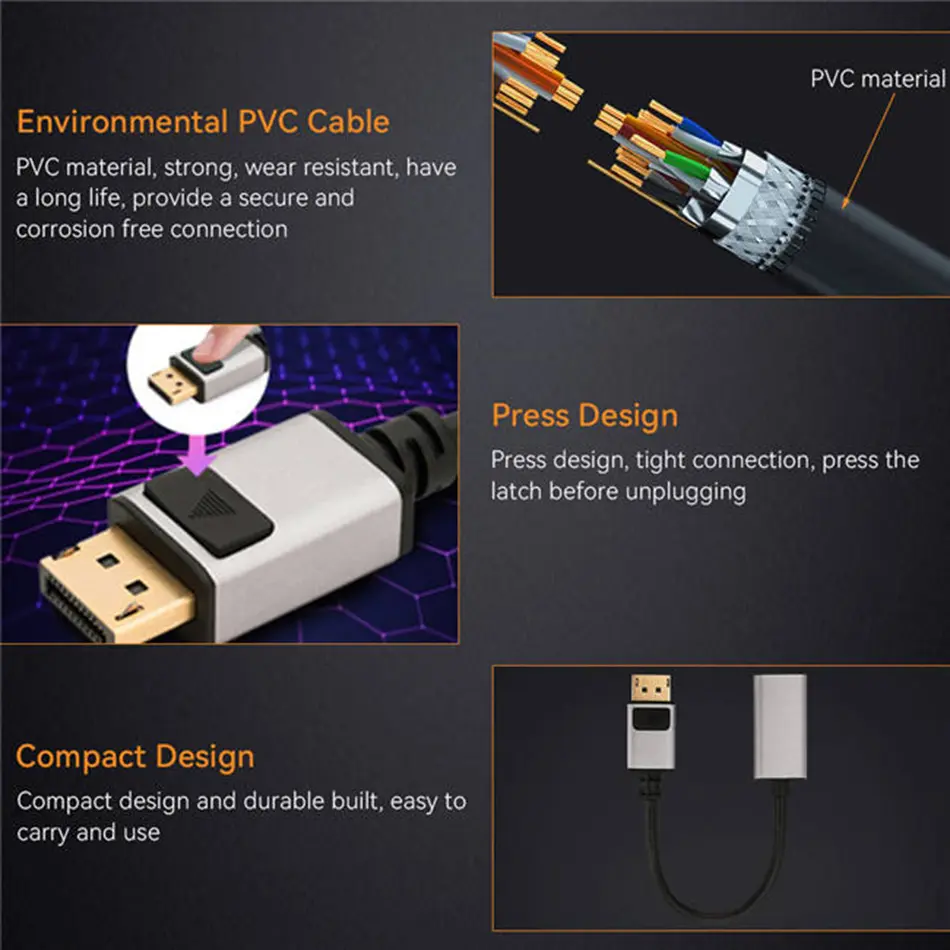 Displayport to HDMI Adapter (2)