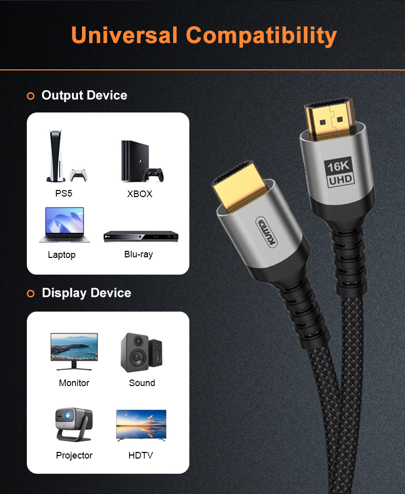 16K HDMI Cable