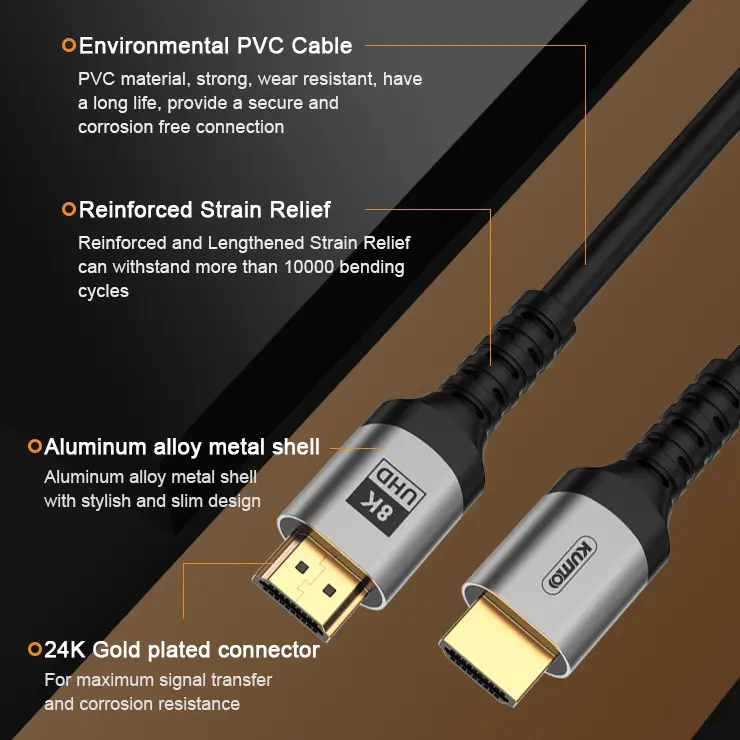 8K HDMI Cable
