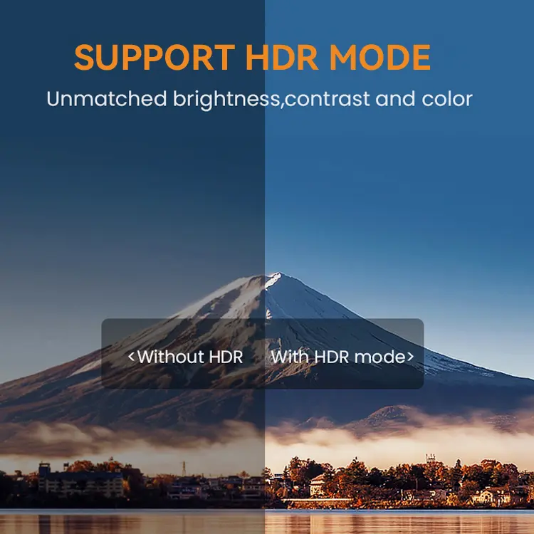 HDR HDMI Cable