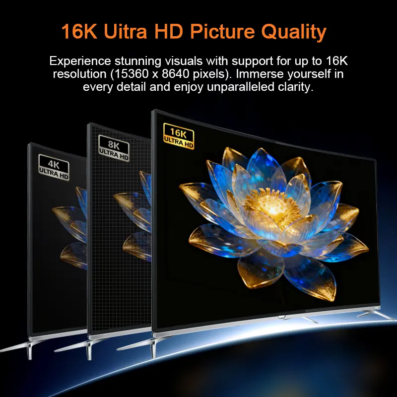 16K Uitra HD HDMI Cable