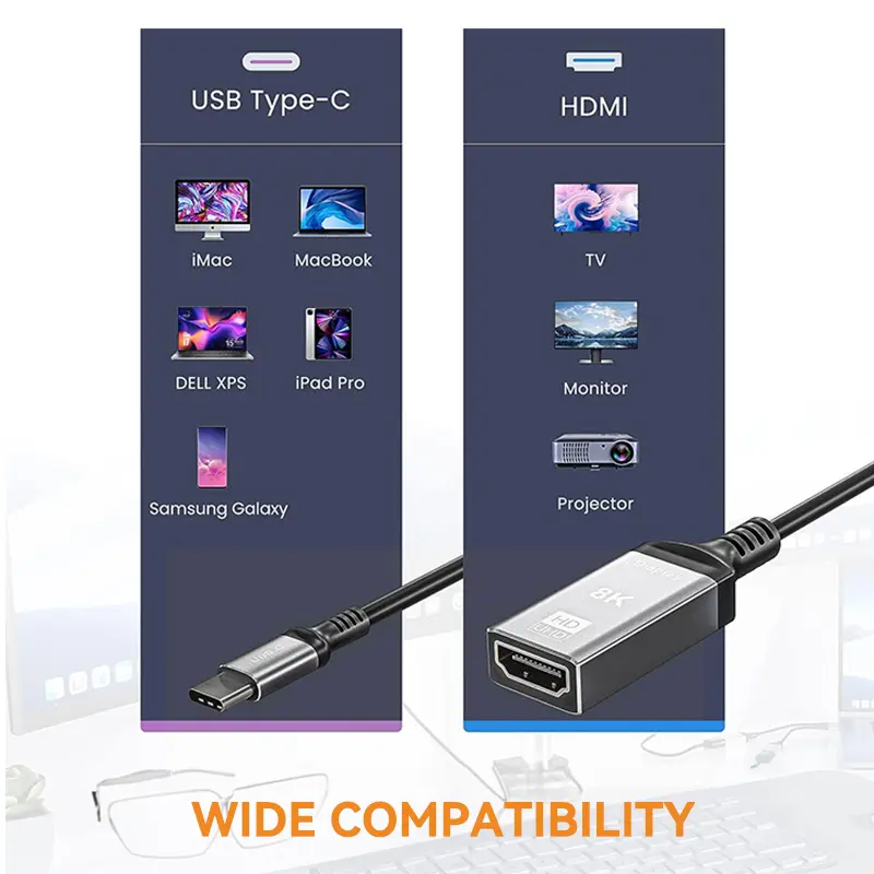 USB C to 8K 60Hz HDMI Adapter