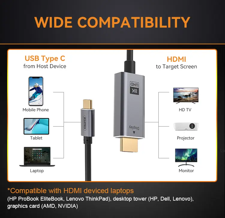 USB-C to 8K HDMI Cable