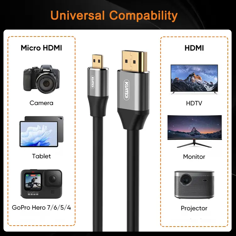 4K Micro HDMI to HDMI Cable