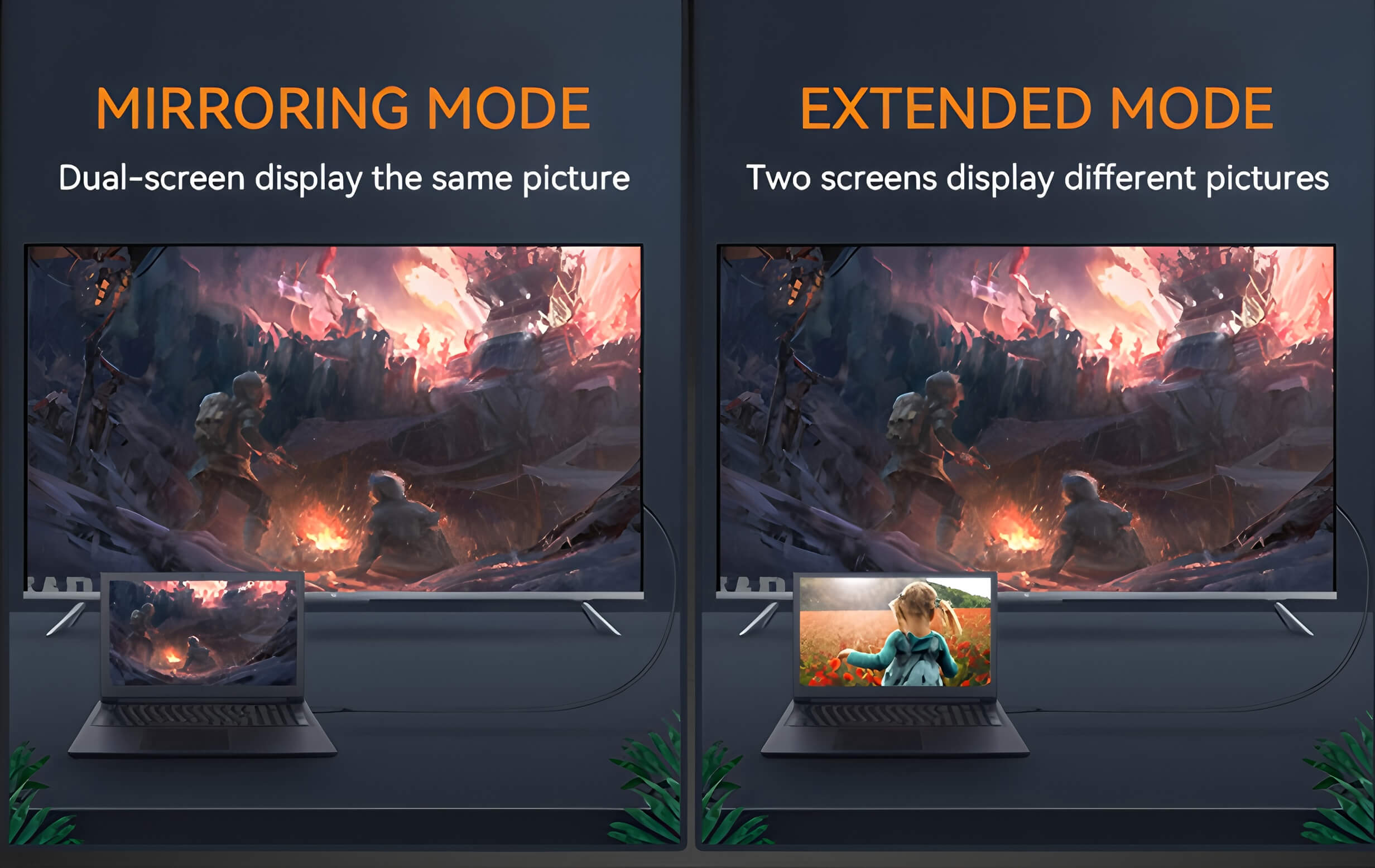 HDMI Display Mode