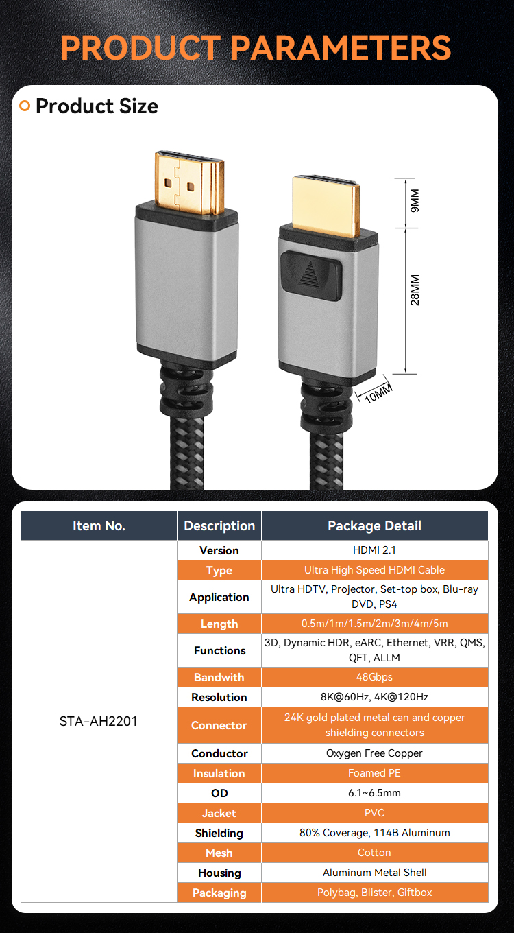 8K HDMI Specifications
