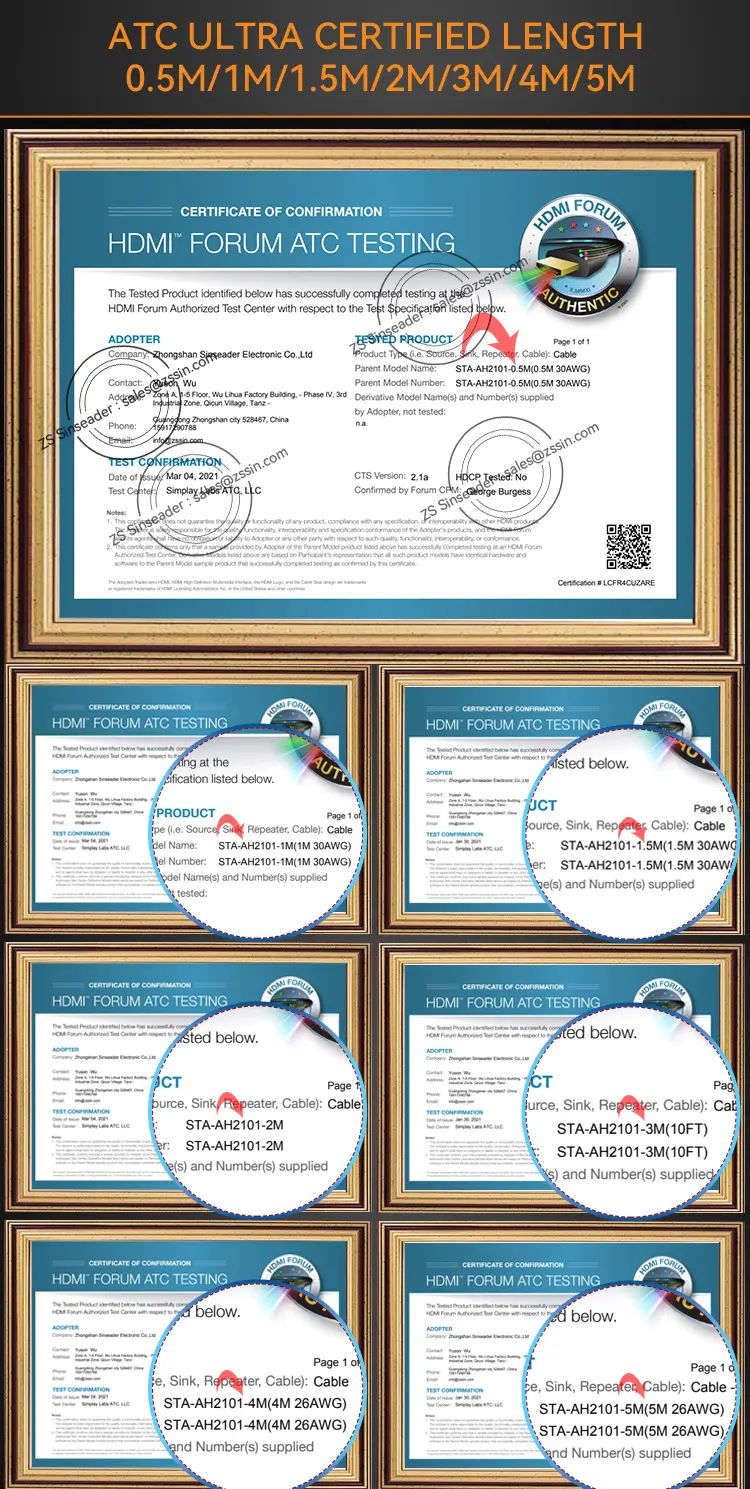 HDMI certification