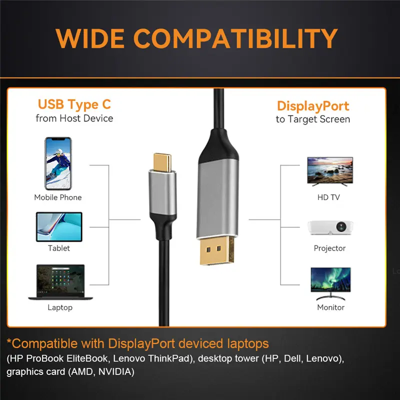 USB Type C to 4K Displayport Cable